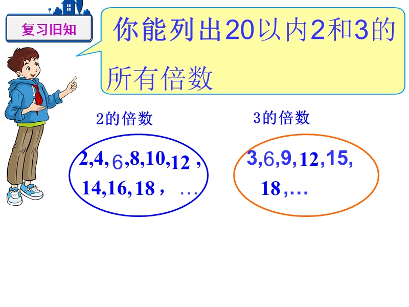 新人教版最小公倍数.ppt_第1页