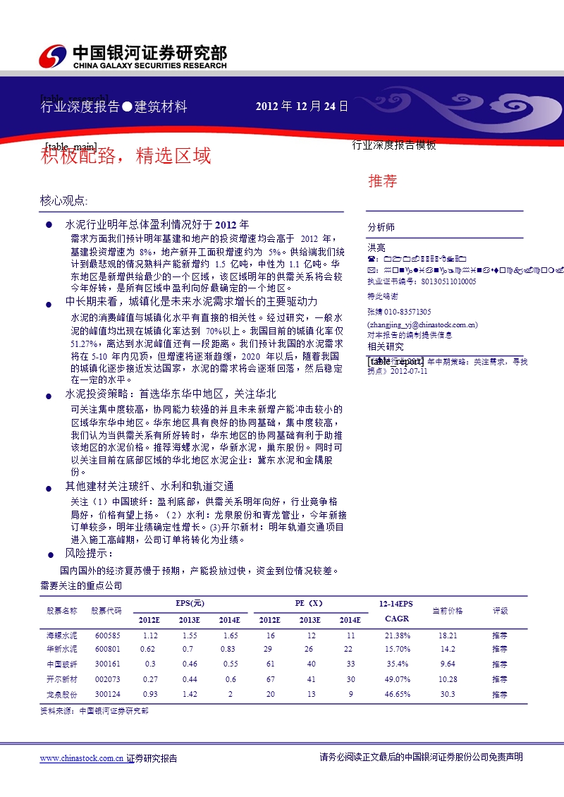 建材行业2013年度策略报告：积极配置_精选区域-2013-01-11.ppt_第1页