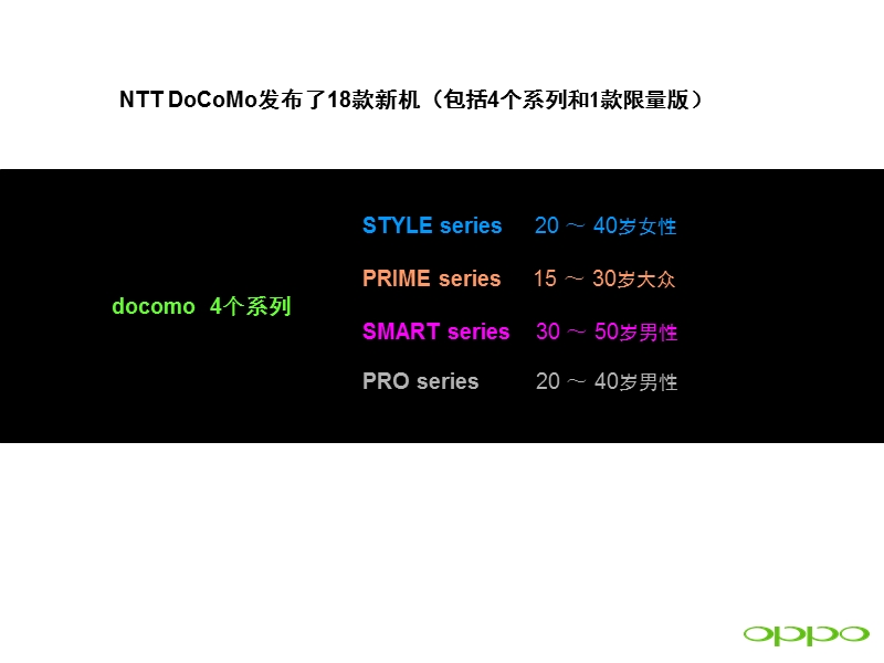 日本三大运营商夏季新手机方案.ppt_第2页