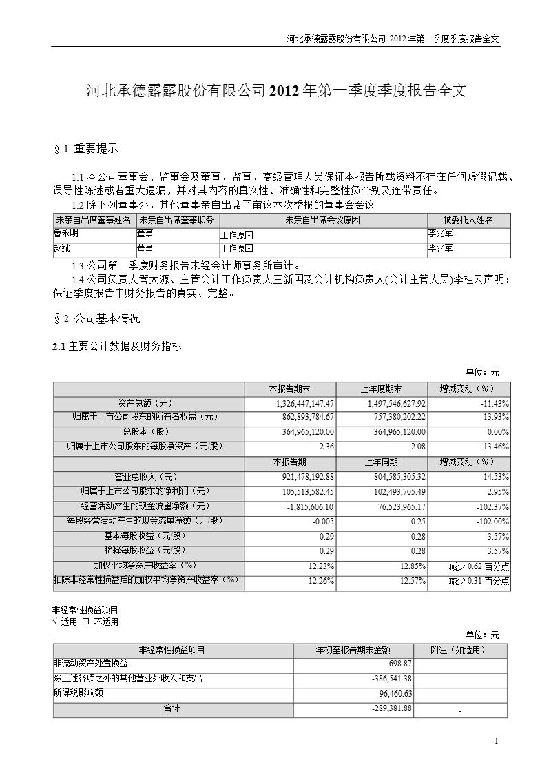 承德露露：2012年第一季度报告全文.ppt_第1页