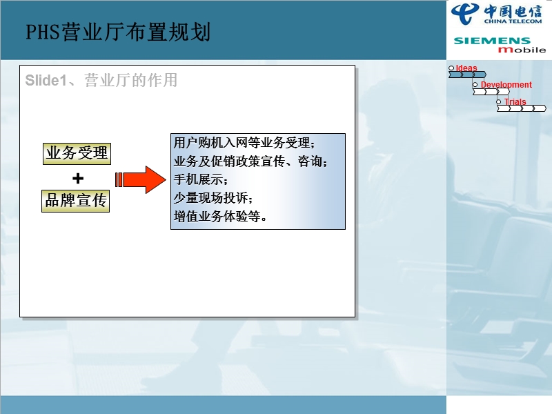 广州电信phs营业厅布置、培训.ppt_第2页