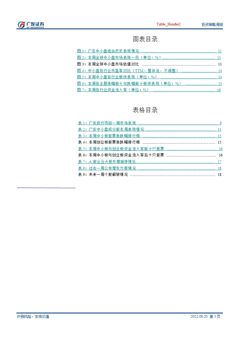 广发中小盘研究周报(9月10日～9月16日)：经济下行_政策向上_市场延续震荡-2012-09-19.ppt_第3页