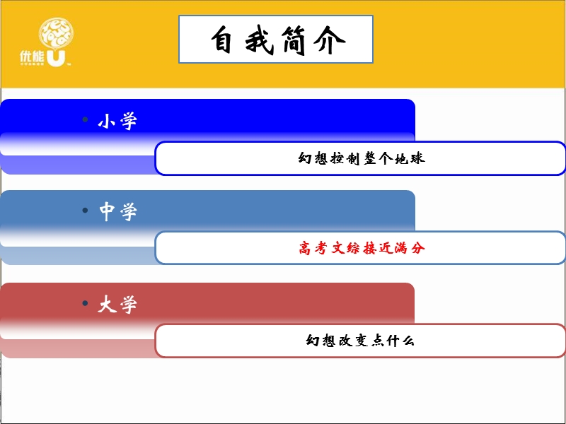 高考地理基础.ppt_第2页