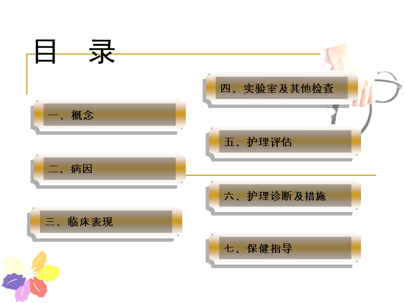 慢性阻塞性肺气肿.ppt_第2页