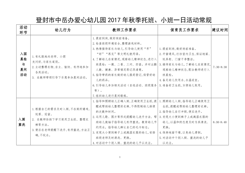 托、小班秋季一日活动常规.doc_第1页