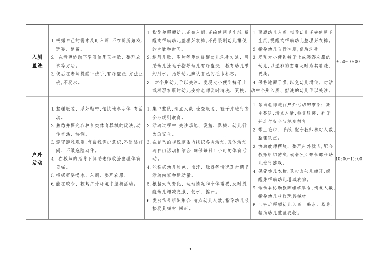 托、小班秋季一日活动常规.doc_第3页