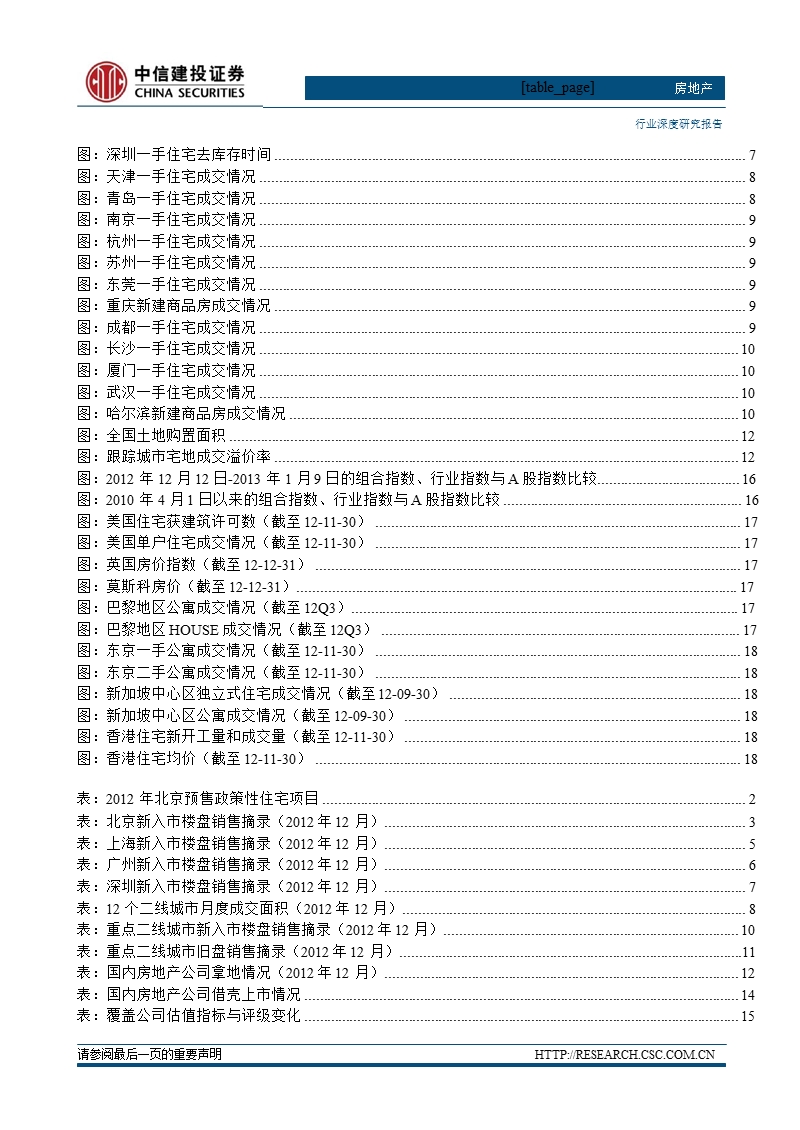 房地产：谨慎中前行-2013-01-11.ppt_第3页