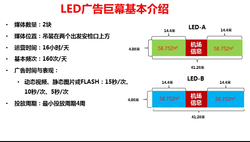 成都机场媒体(t2航站楼led大牌广告).ppt_第3页