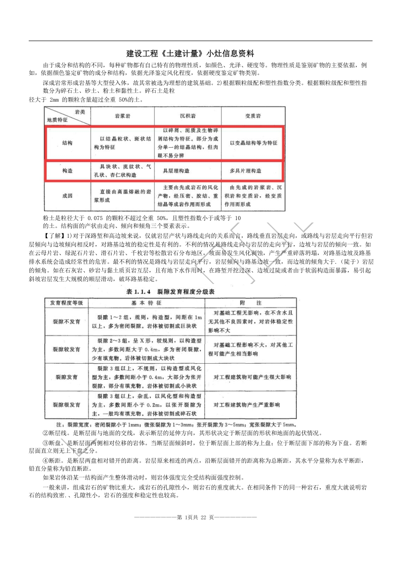 2017造价土建计量考点.doc_第1页