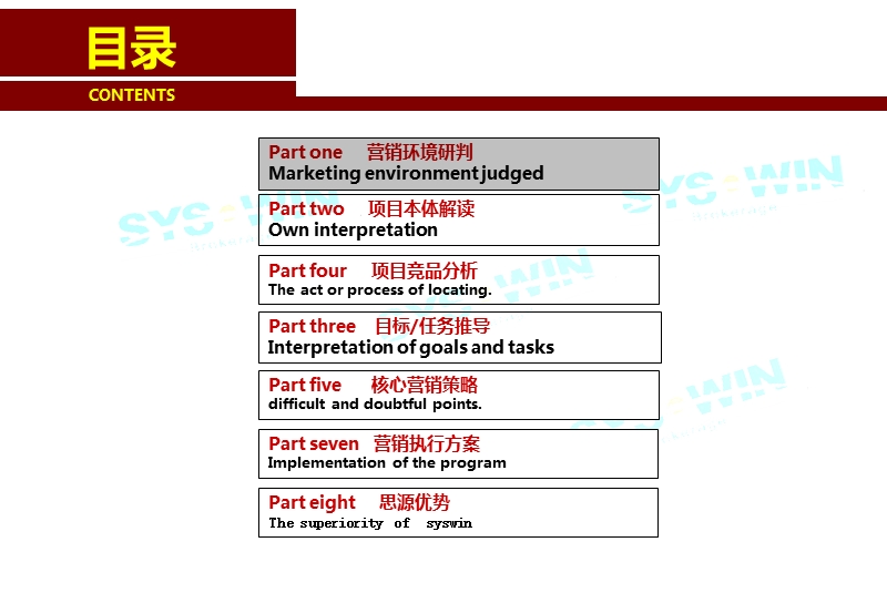 思源2010年重庆雅居乐国际花园营销策略报告.ppt_第2页