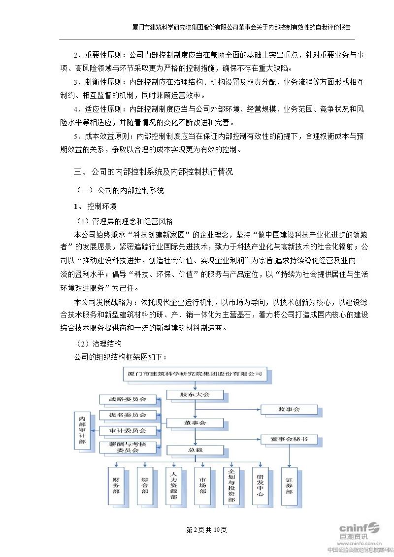 建研集团：董事会关于内部控制有效性的自我评价报告.ppt_第2页