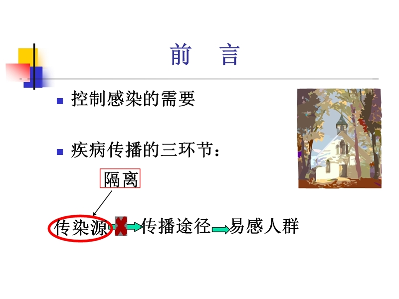 隔离的分类与措施.ppt_第2页