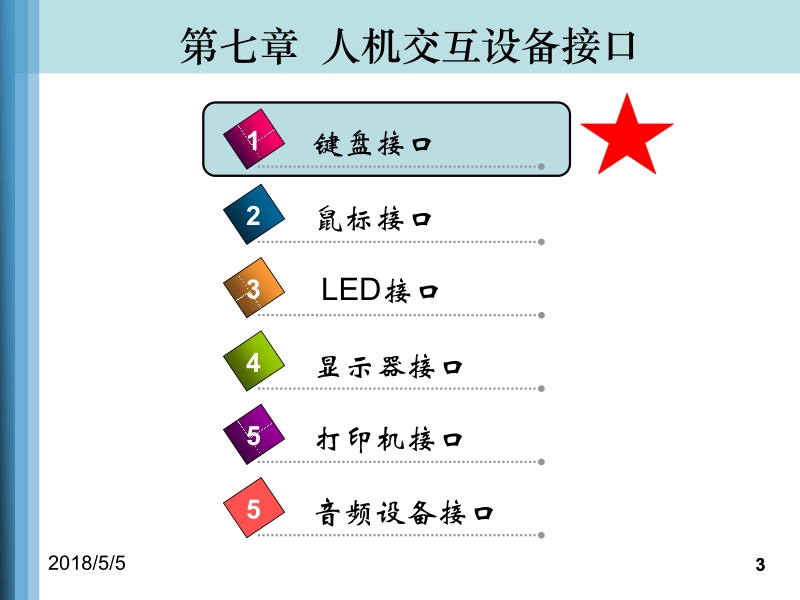 微型计算机接口技术(第二版) 古辉 刘均 雷艳静 第7章_人机交互设备接口新.ppt_第3页