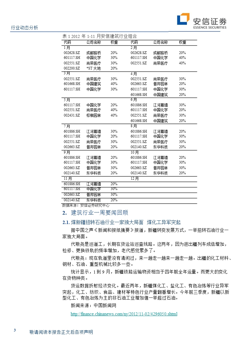 建筑工程：多城市加大轨道交通建设-2012-11-05.ppt_第3页