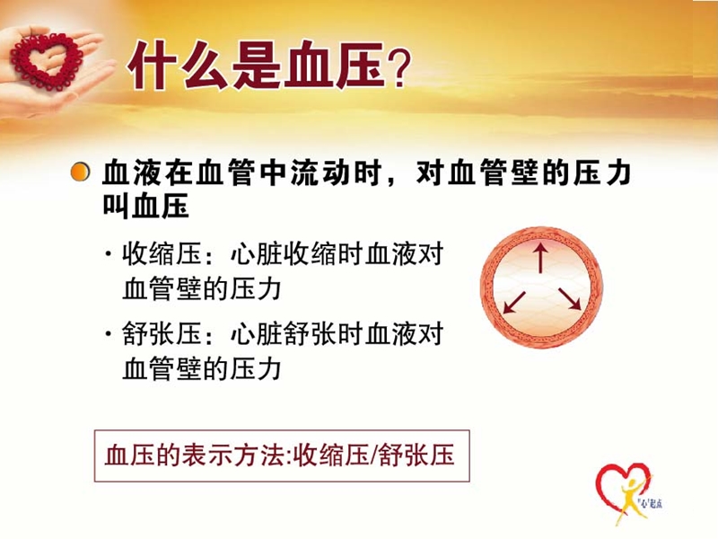 高血压社区健康教育.ppt_第2页