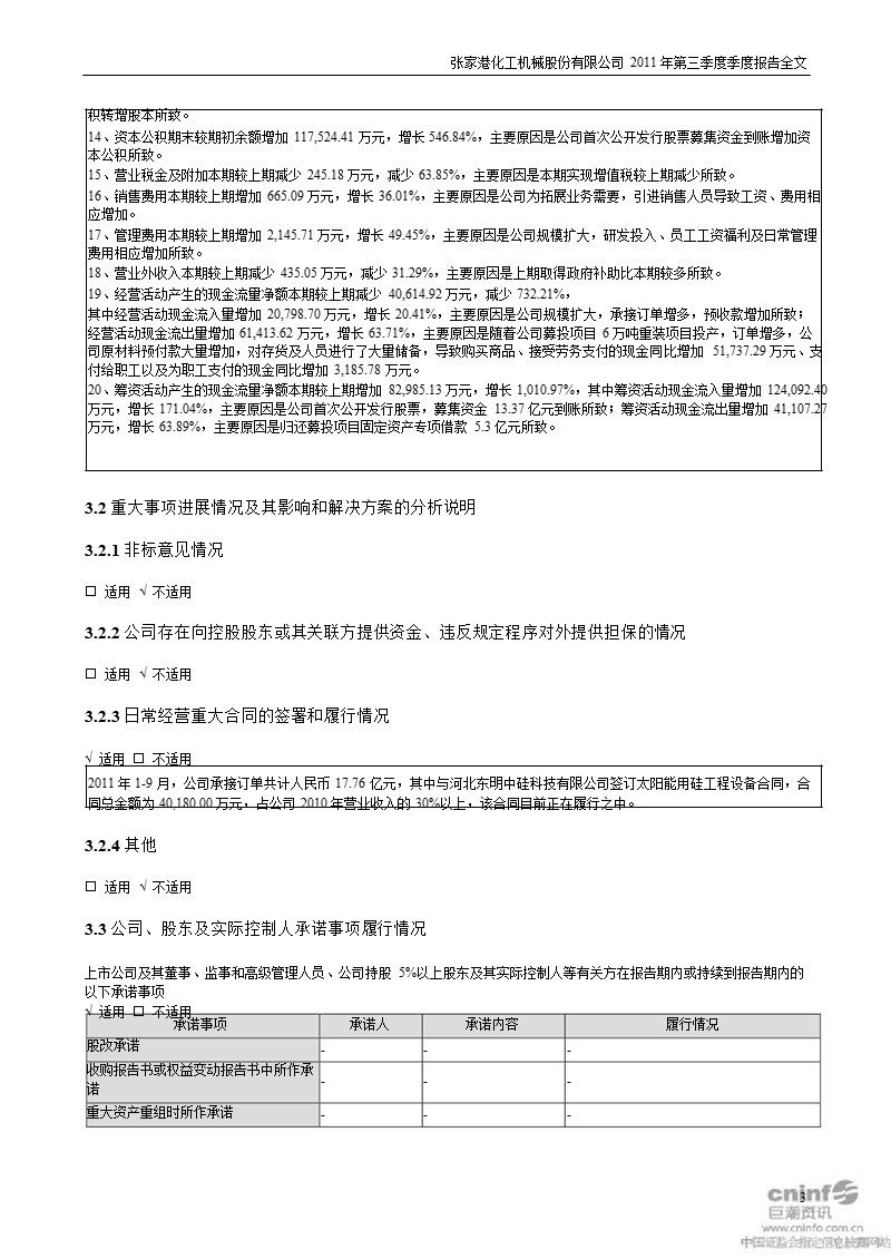 张化机：2011年第三季度报告全文.ppt_第3页