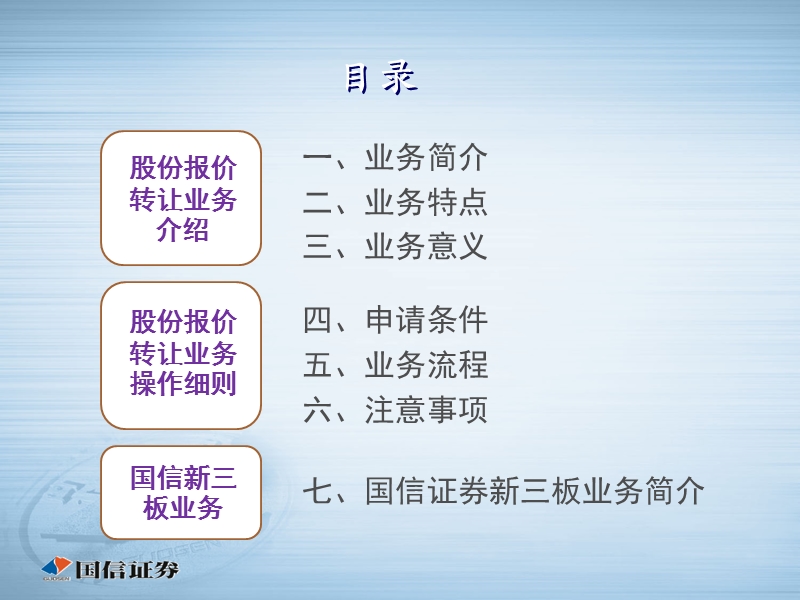 新三板业务(xian)（ppt）.ppt_第2页