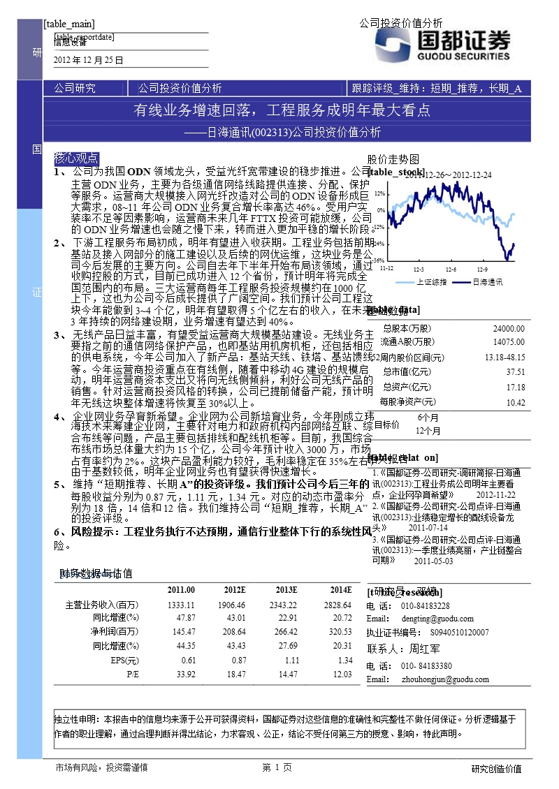 日海通讯(002313)：有线业务增速回落_工程服务成明年最大看点-2012-12-27.ppt_第1页