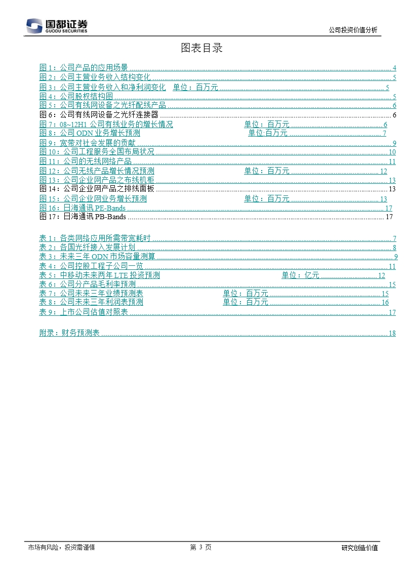 日海通讯(002313)：有线业务增速回落_工程服务成明年最大看点-2012-12-27.ppt_第3页