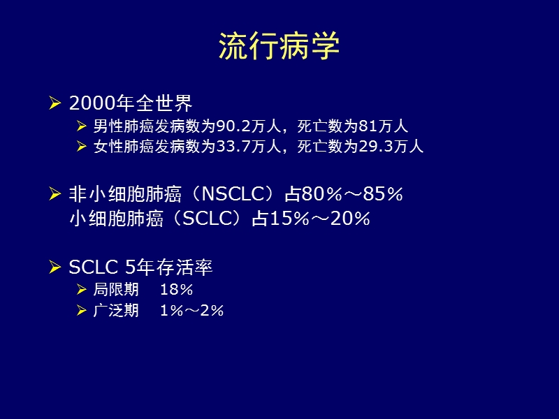 开普拓-有效、安全治疗小细胞肺癌.ppt_第3页