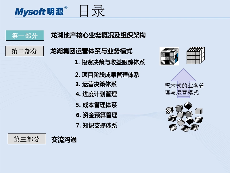 龙湖管理案例内训分享课件-71p.ppt_第1页