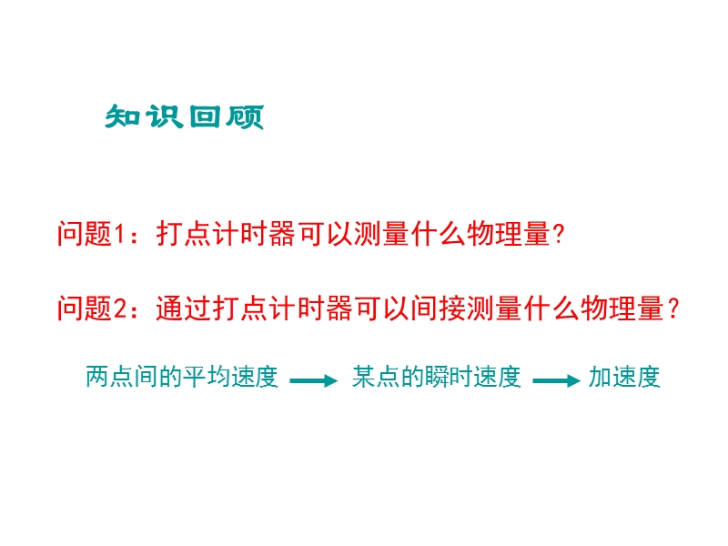 新伪耆私贪姹匦抟1《实验：探究小车速度随时间变化的规律》课件(22张ppt).ppt_第2页