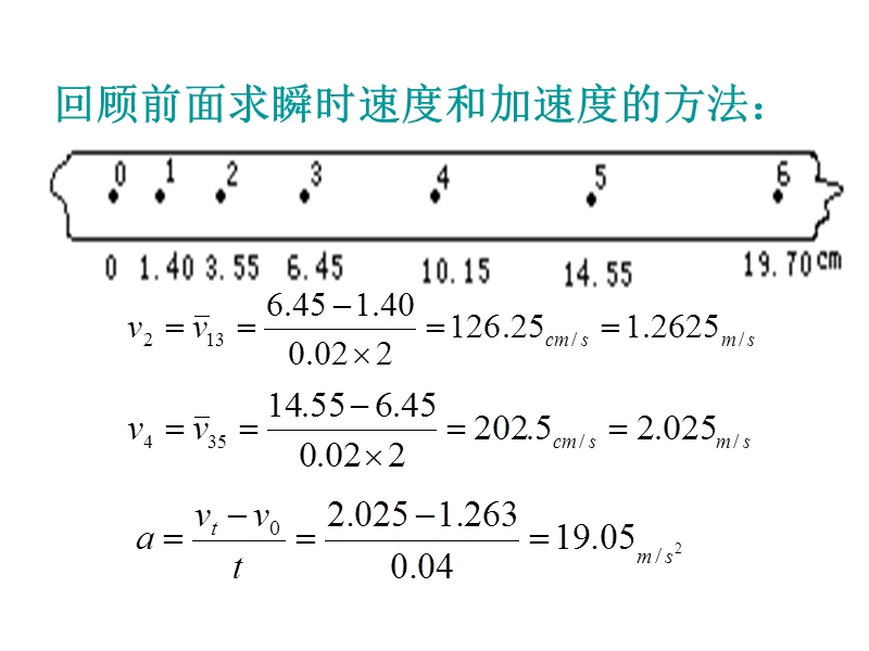 新伪耆私贪姹匦抟1《实验：探究小车速度随时间变化的规律》课件(22张ppt).ppt_第3页