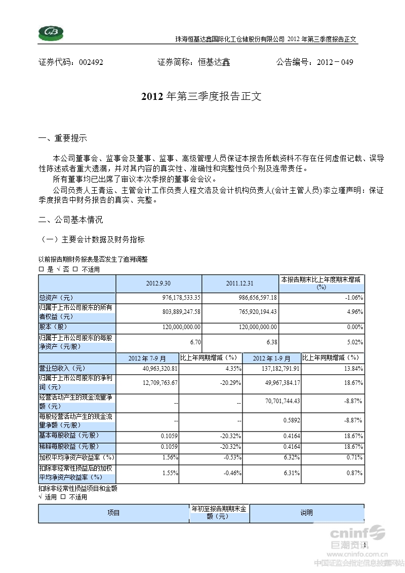 恒基达鑫：2012年第三季度报告正文.ppt_第1页