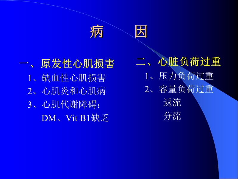 心_力_衰_竭.ppt_第3页