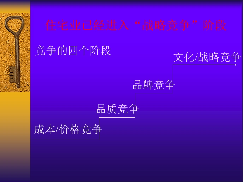 房地产开发战略与管理培训（课件）.ppt_第2页