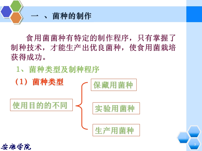 食用菌制种技术.ppt_第3页