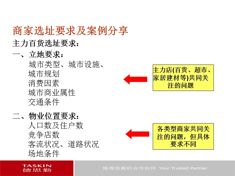 德思勤：商家选址要求及案例分享.ppt_第3页