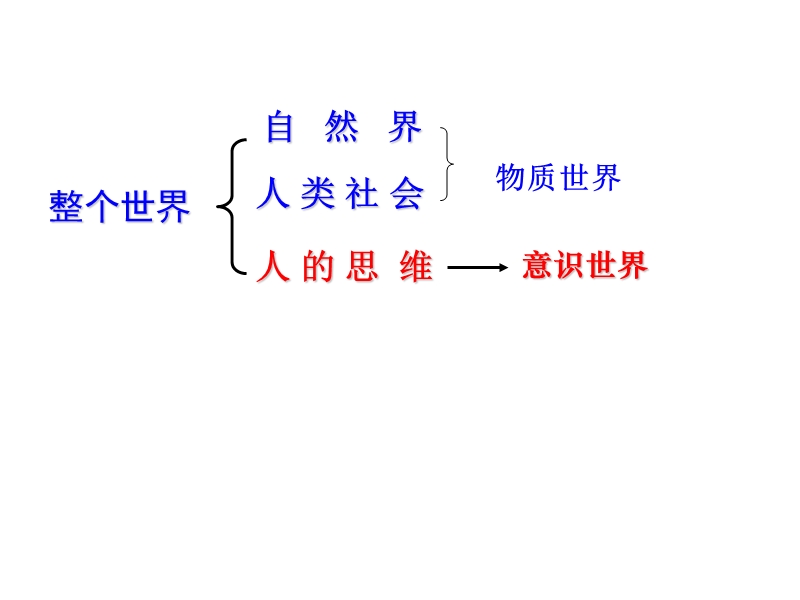 把握思维的奥妙 PPT.ppt_第2页