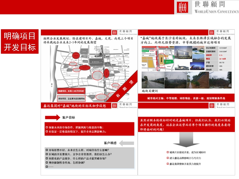 长沙鑫远湘府嘉城项目物业发展建议及整体规划构思报告（259p）.ppt_第3页