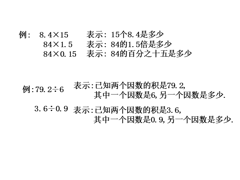 新课标人教版五年级数学上册总复习课件(全册).ppt_第3页