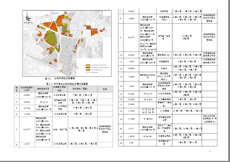 广州旧城改造三元里文本.ppt_第3页