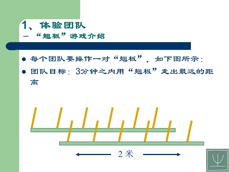 打造高效率的团队.ppt_第3页