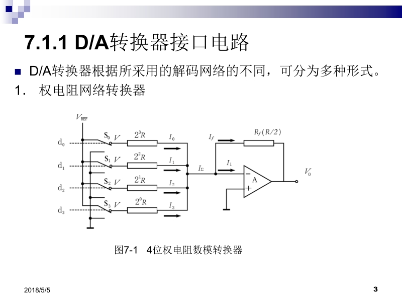 微机接口技术实用教程 何利 第7章 ad与da转换器接口新.ppt_第3页