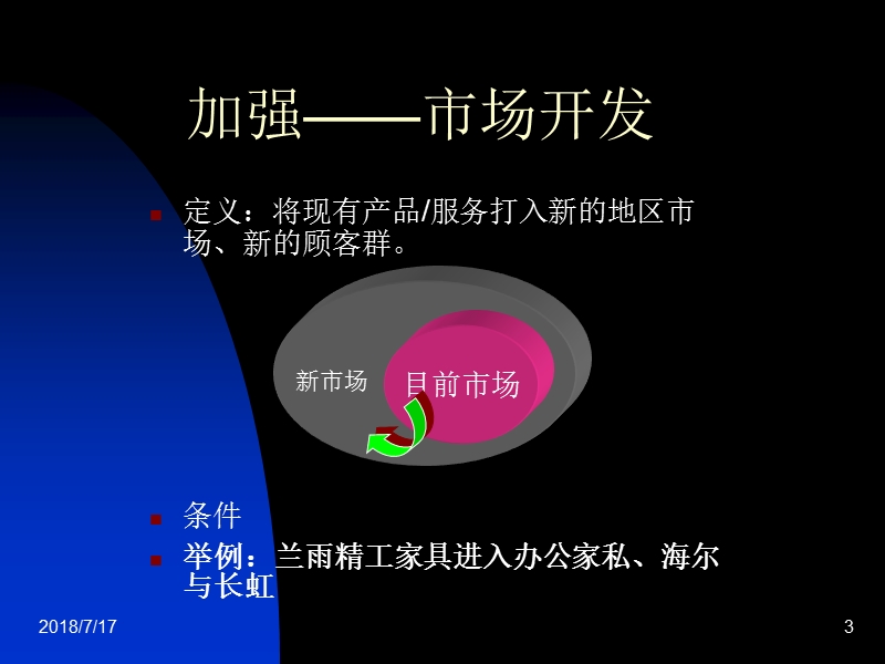 战略分析与选择-四川大学.ppt_第3页