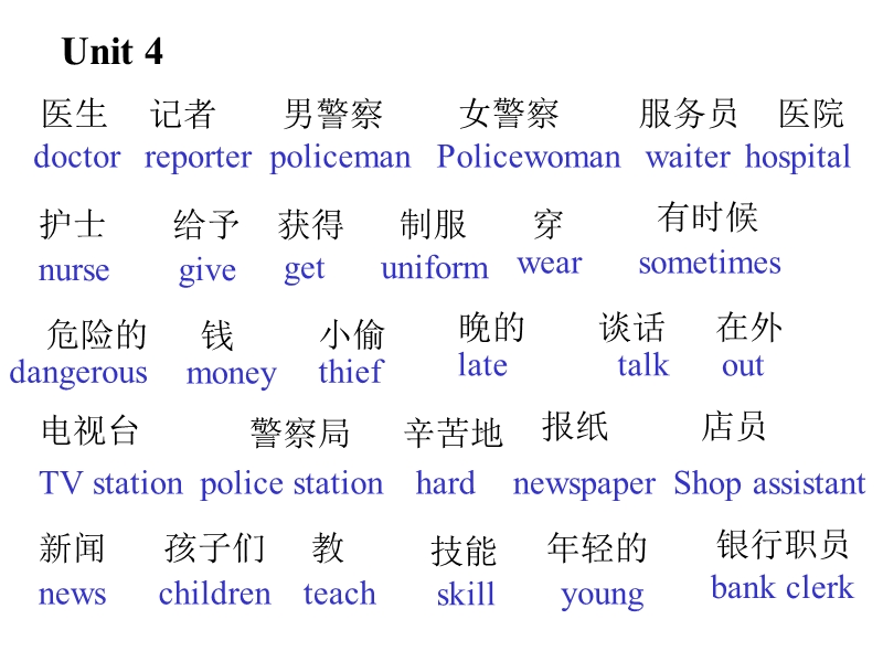 新目标七年级英语下学期复习unit4课件.ppt_第1页