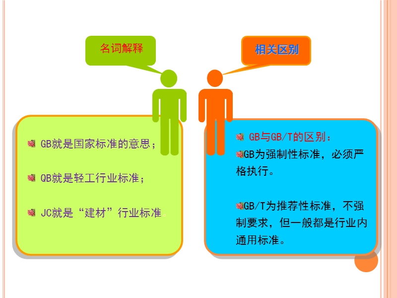 陶瓷片密封水嘴.ppt_第2页