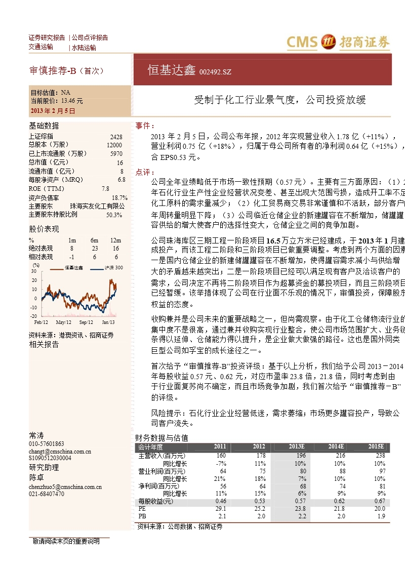 恒基达鑫(002492)受制于化工行业景气度，公司投资放缓-130205.ppt_第1页