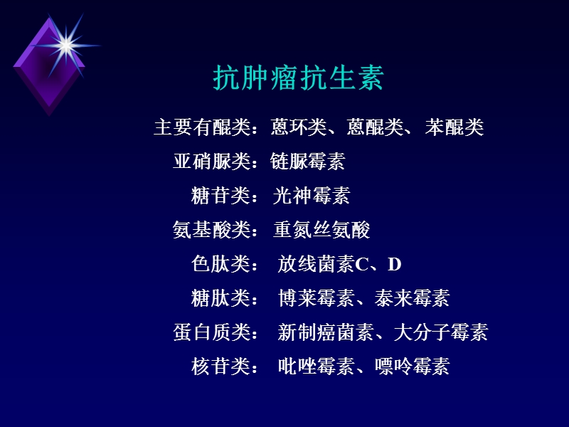 抗肿瘤抗生素.ppt_第2页