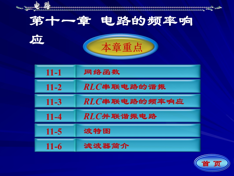 电路的频率响应 PPT课件.ppt_第1页