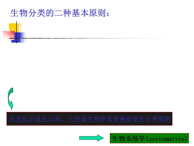 微生物的鉴定.ppt_第3页