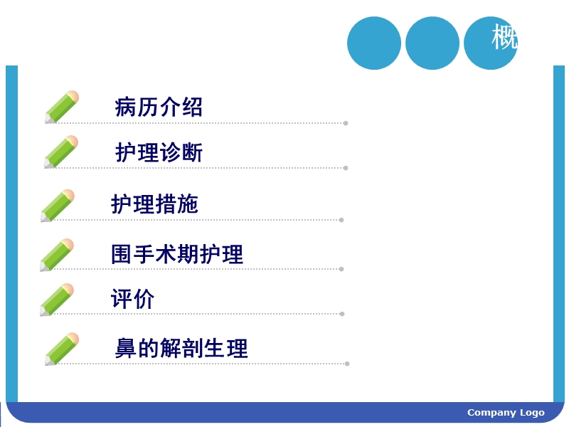 鼻窦炎的护理查房.ppt_第2页