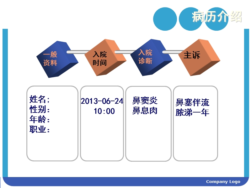 鼻窦炎的护理查房.ppt_第3页