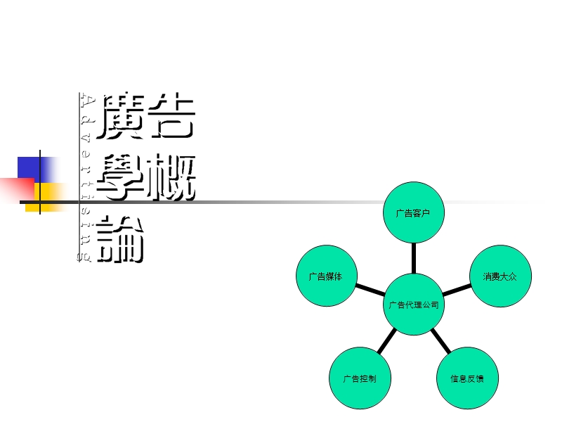 广告学概论.ppt_第1页