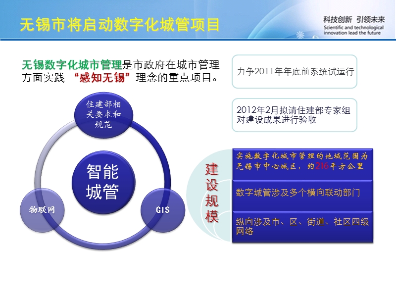 无线城市试点.ppt_第3页