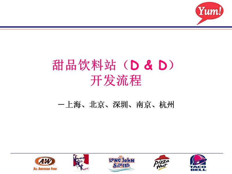 KFC选址技巧 PPT.ppt_第1页